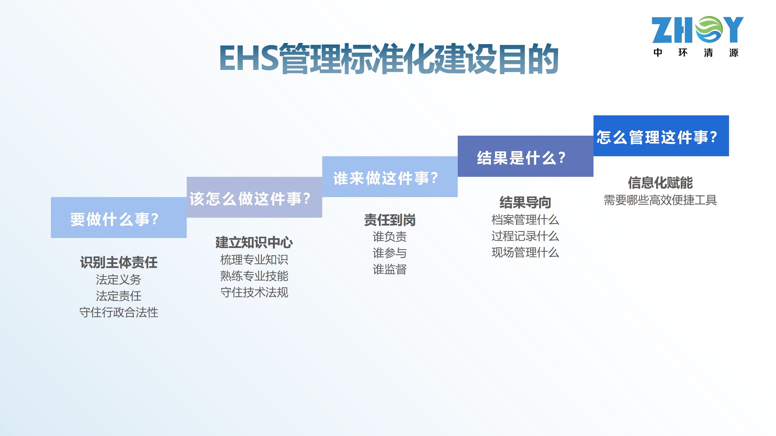 ?？浦行?中環清源匯報書0731ZH(1)_19.jpg