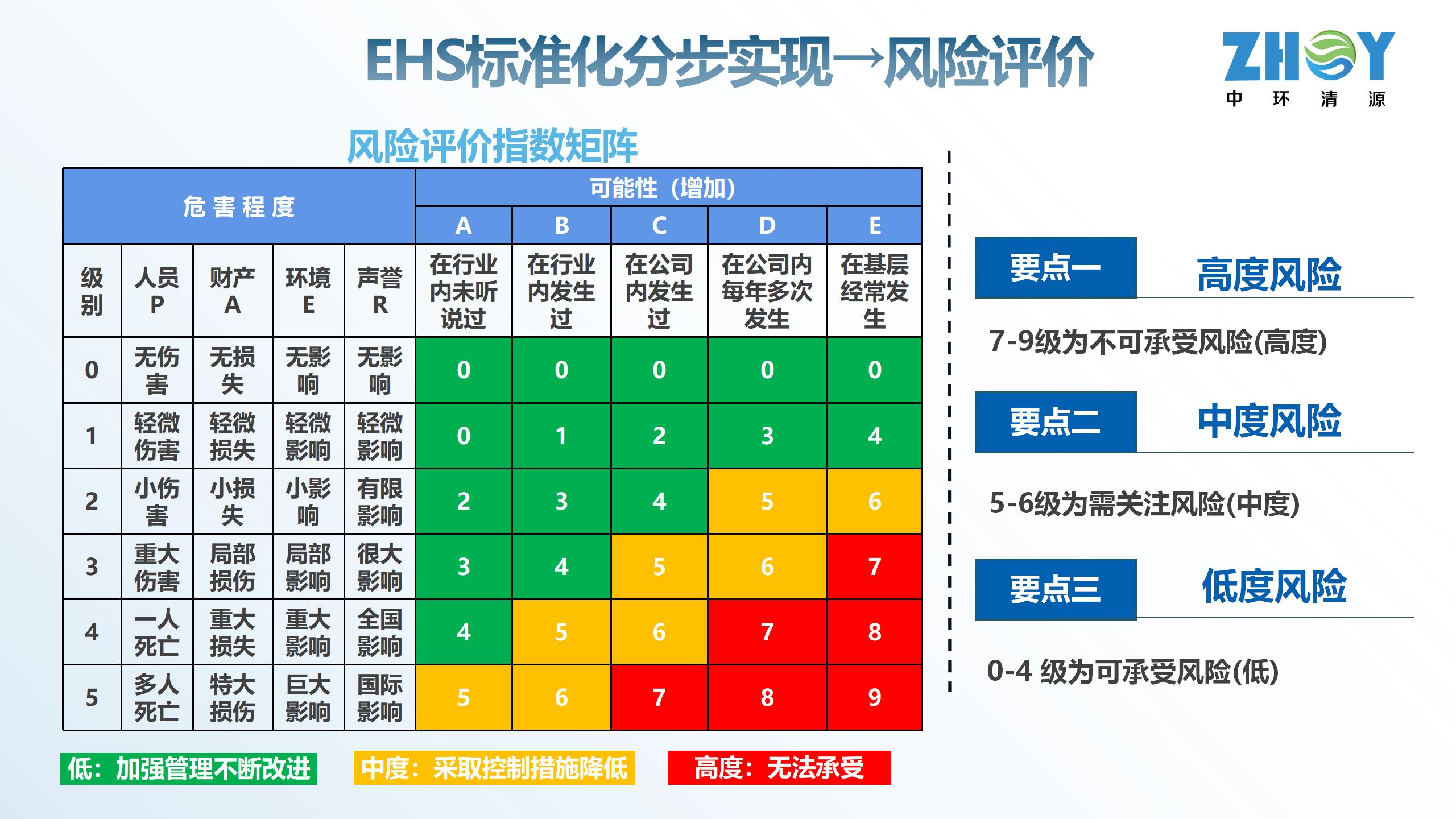 ?？浦行?中環清源匯報書0731ZH(1)_21.jpg